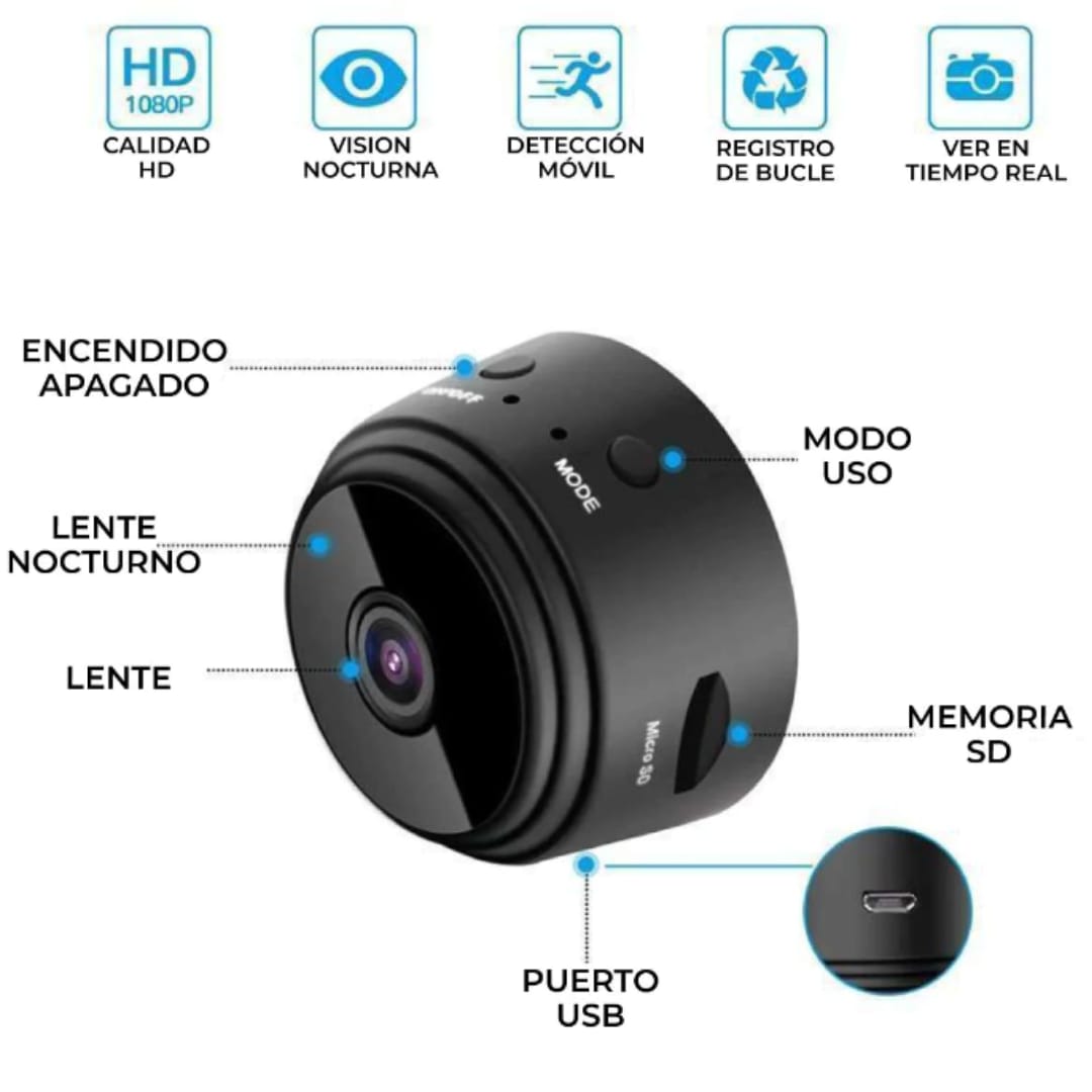 CAMARA MINI ESPIA